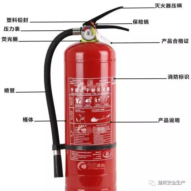 火災(zāi)、觸電、高處墜落、車(chē)輛傷害等冬季施工常見(jiàn)安全事故如何防治