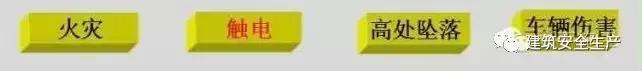 火災(zāi)、觸電、高處墜落、車(chē)輛傷害等冬季施工常見(jiàn)安全事故如何防治