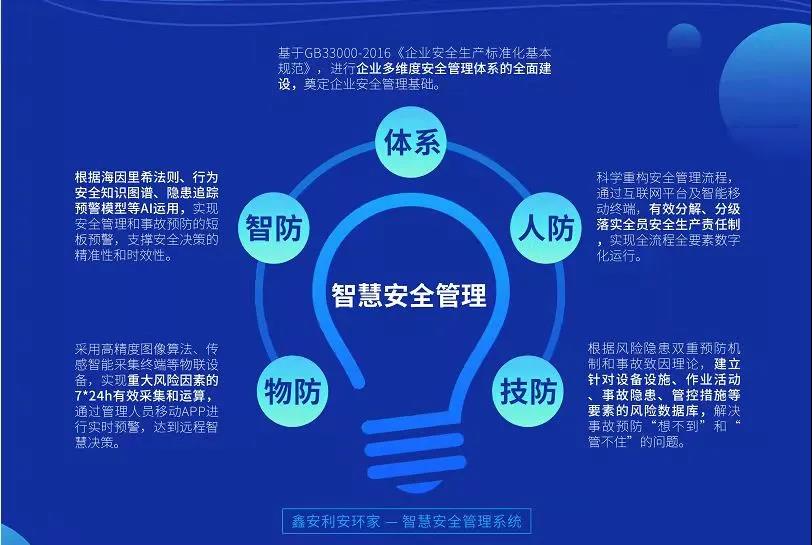 【校企合作】華北水利水電大學(xué)領(lǐng)導(dǎo)到訪鑫安利參觀交流