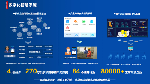 榮譽(yù)| 真實(shí)力派！安環(huán)家平臺又又又上國家級榜單！